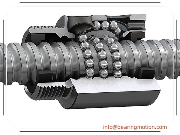 What is a ball screw and its applications What is a ball screw and its applications